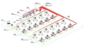 ���빩��ϵ�y(t��ng)